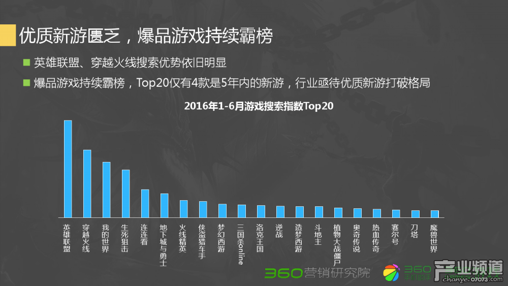 梦幻西游4人结拜什么意思最新版本